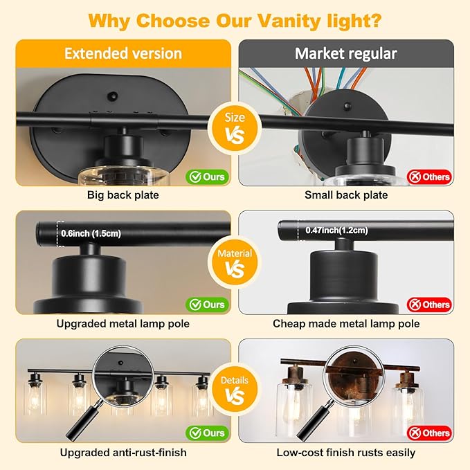 Unicozin 5 Light Bathroom Light Fixtures, 33.5 Inch Vanity Lights