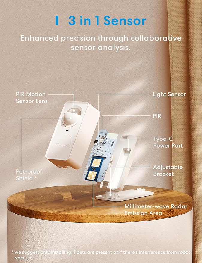 meross Matter Human Presence Sensor, 3-in-1 PIR & Light & mmWave Radar Motion