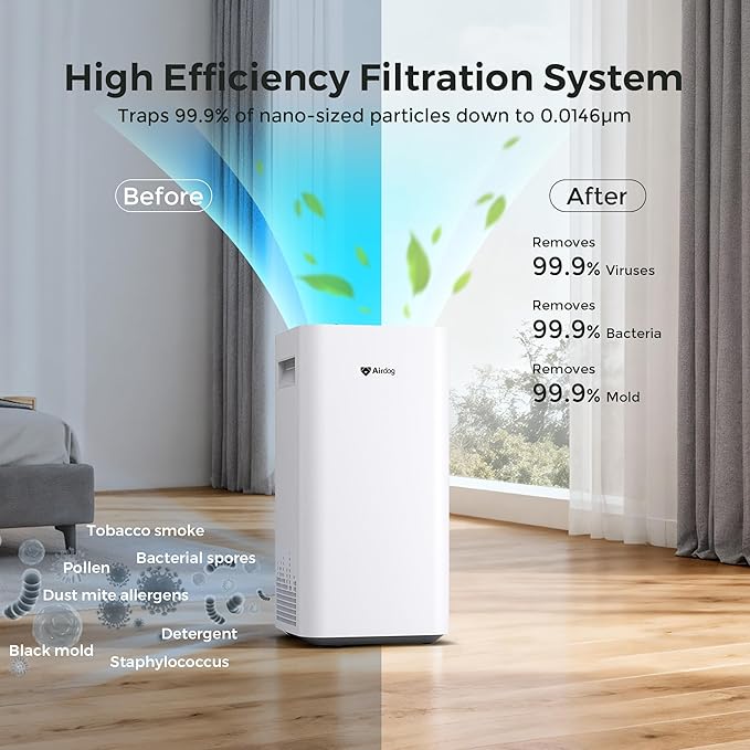 Airdog X3 Home Air Purifier