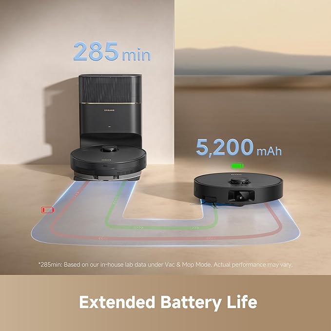 DREAME D20 Pro Plus Robot Vacuum, 000Pa Suction, DuoBrush