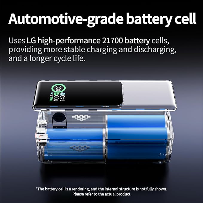 Reletech 140W Portable Fast Charger 25000mAh