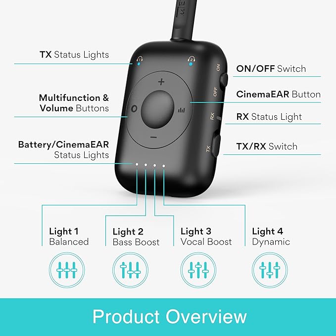 MEE audio Connect Air Pro Bluetooth Wireless Audio Transmitter & Receiver (2 PACK)