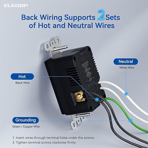 ELEGRP USB Outlets, 15 Amp Wall Outlet (6 Pack)