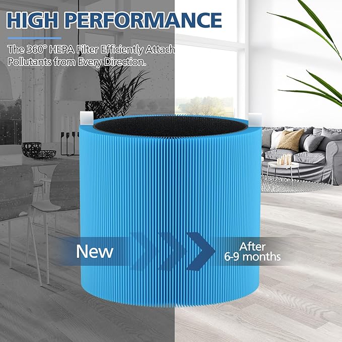 411i Max 411a Replacement Filters (2 Pack)
