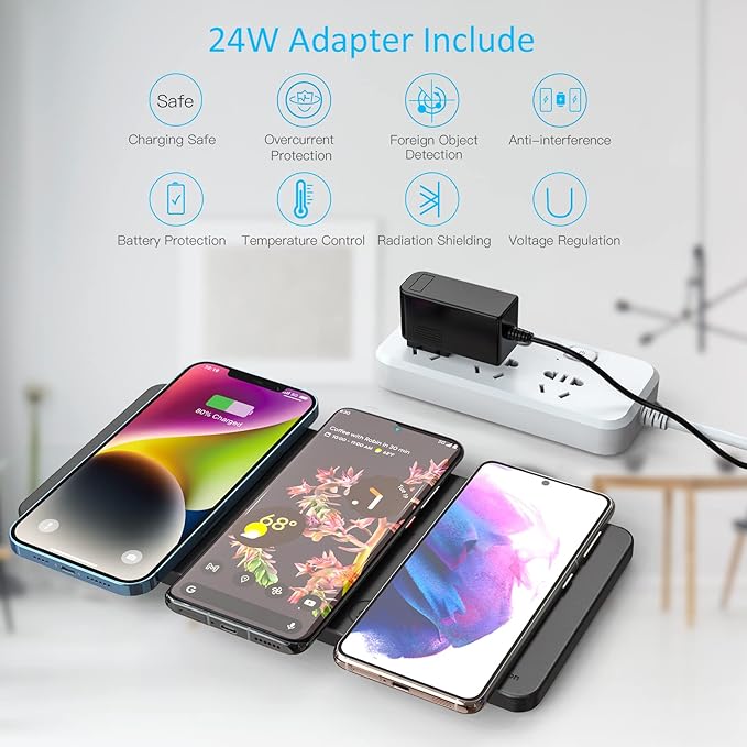 Wireless Charging Pad, ZealSound Ultra-Slim Triple Charger Station