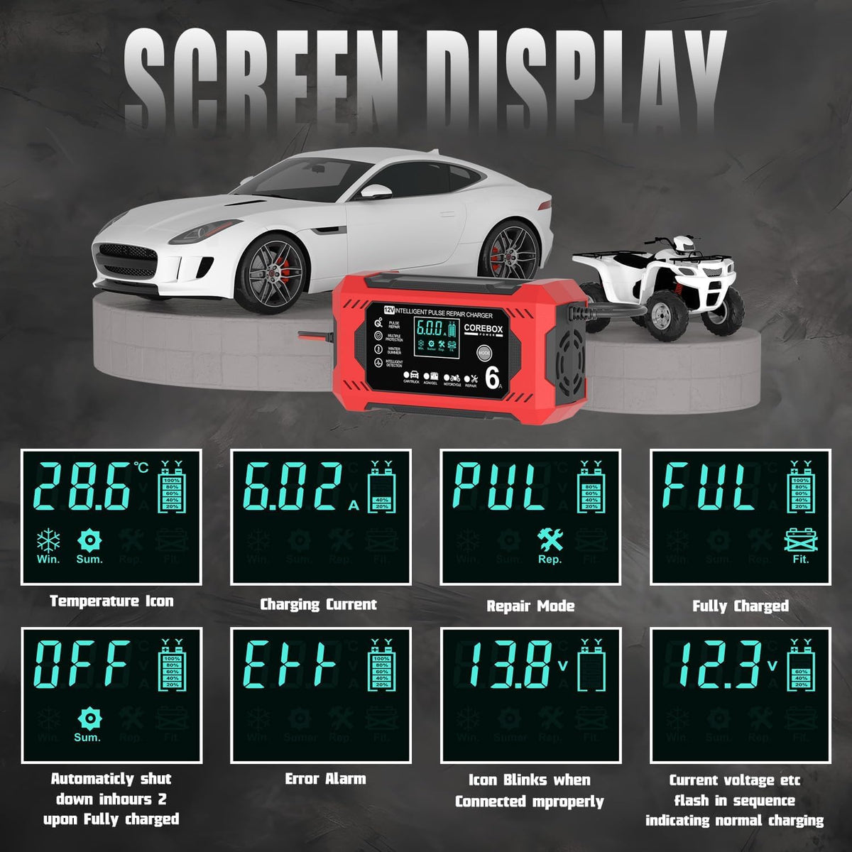 corebox battery charger 6-amp 12v automatic smart battery, close-up detail