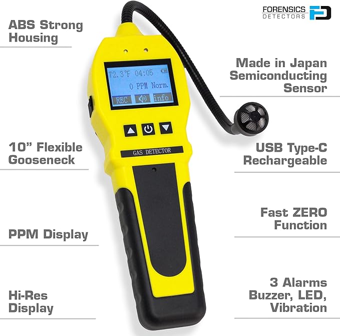 Sewer Smell Leak Detector by Forensics | 20-Year Sensor | Bathroom, Plumbing |