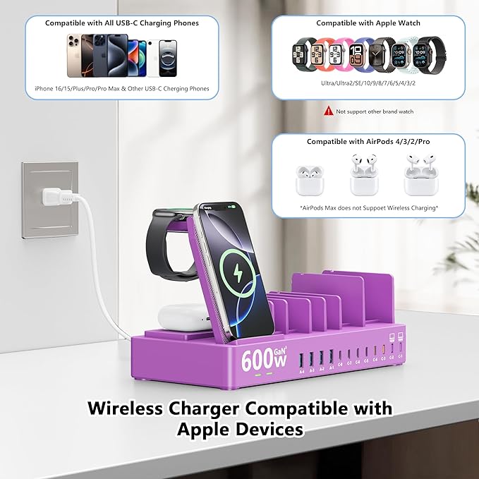 600w Charging Station for Multiple Devices, 15 in 1 Wireless Charger (2pack)