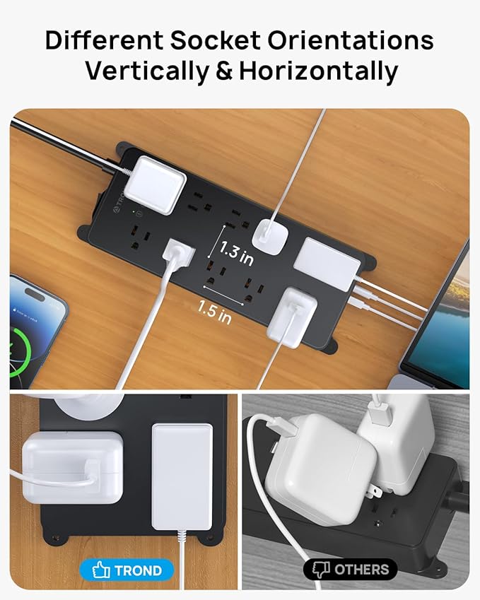TROND Surge Protector Power Strip