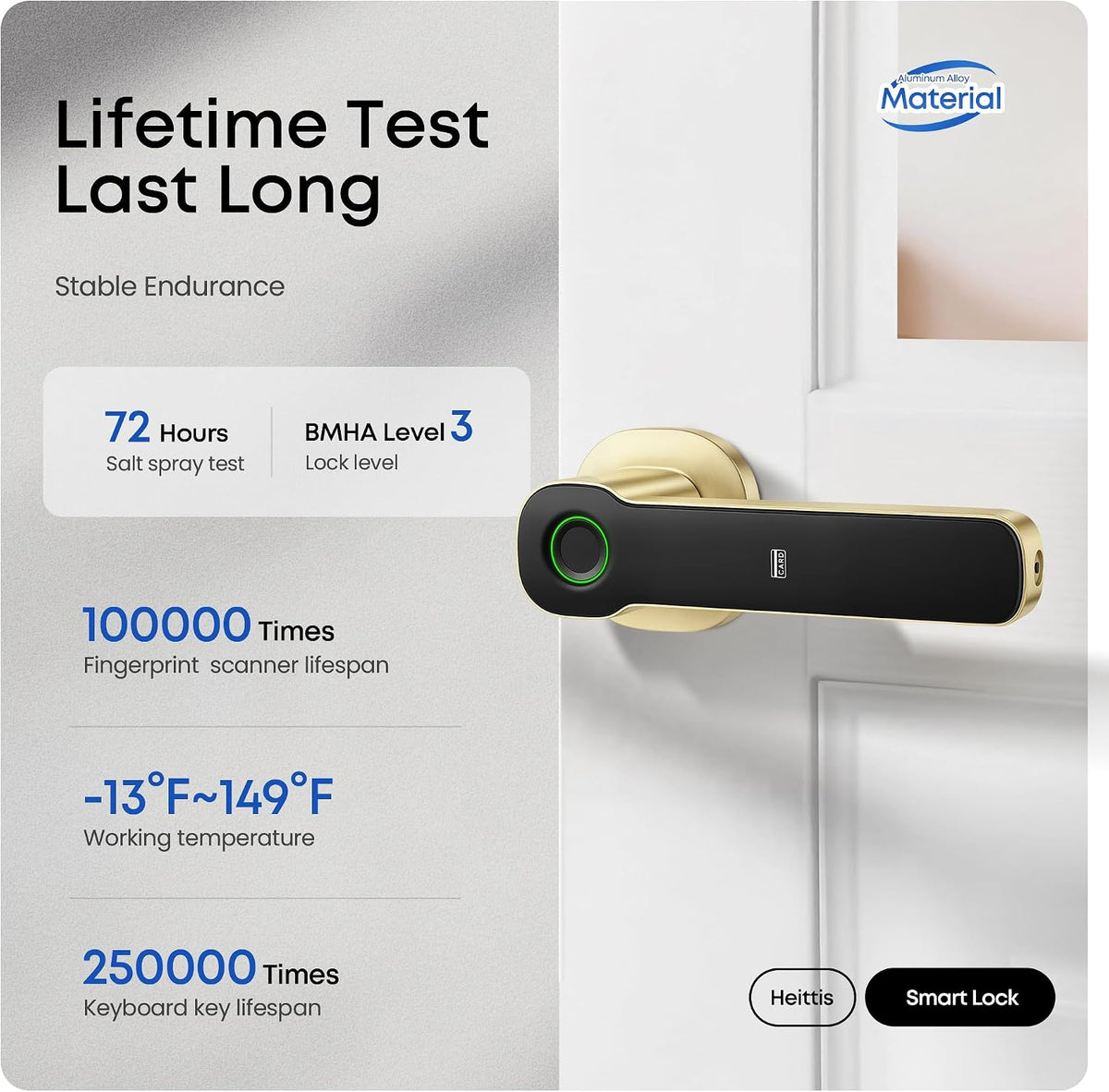 keyless entry door lock with keypad, smart electronic, package contents