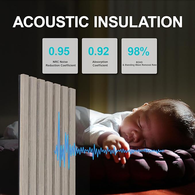 Yuzzy Wood Panels for Wall (4 PCS)