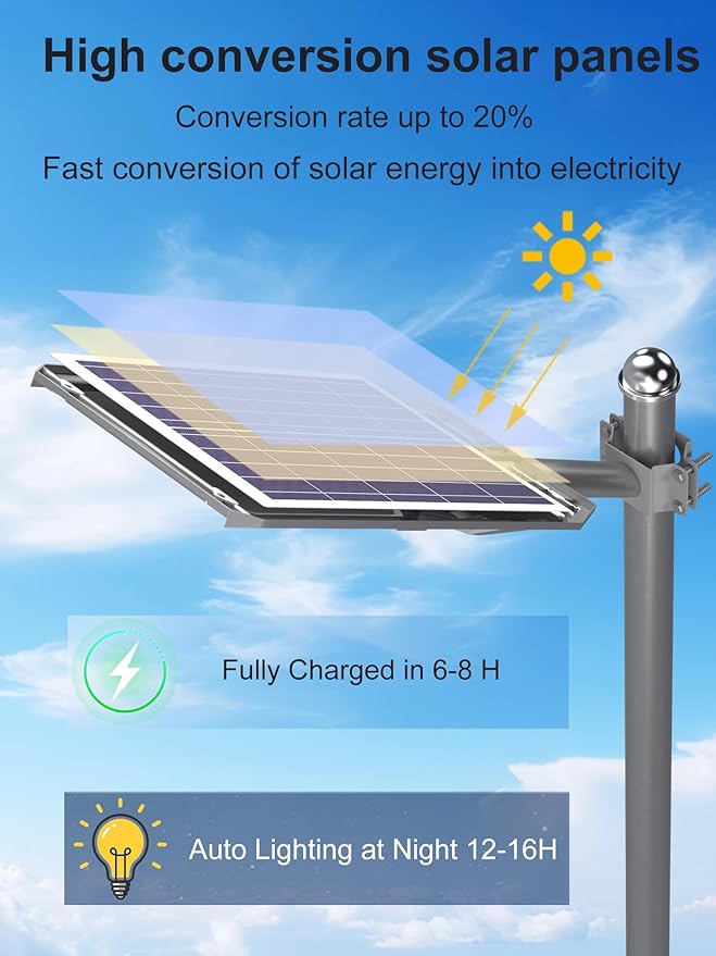 Ofuray Of-4000W Solar Street Lights Outdoor, 000Mah High Power Solar Security