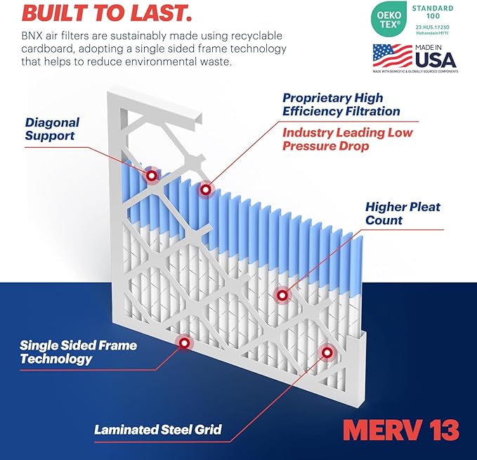 BNX TruFilter 16x25x2 Air Filter MERV 13 (4-Pack)