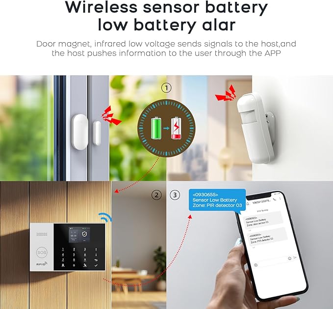 PGST WiFi Alarm System for Home Security, Motion Detector, Tuya APP Instant