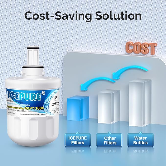 ICEPURE DA29-00003G Refrigerator Water Filter Replacement (4PACK)