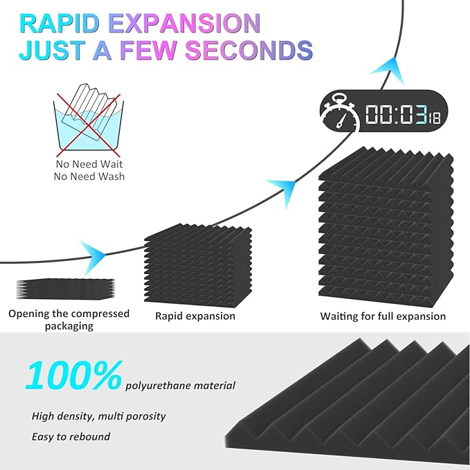 JBER Acoustic Foam Panels, 48 Pack 12x12x1 Inch Upgraded Self-Adhesive