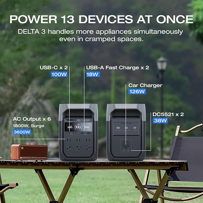 EF ECOFLOW DELTA 3 Portable Power Station, 1024Wh LiFePO4 Battery, Full Charge
