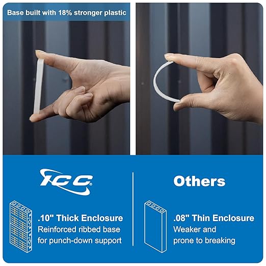 ICC 28” Plastic Structured Wiring Enclosure, Media Enclosure