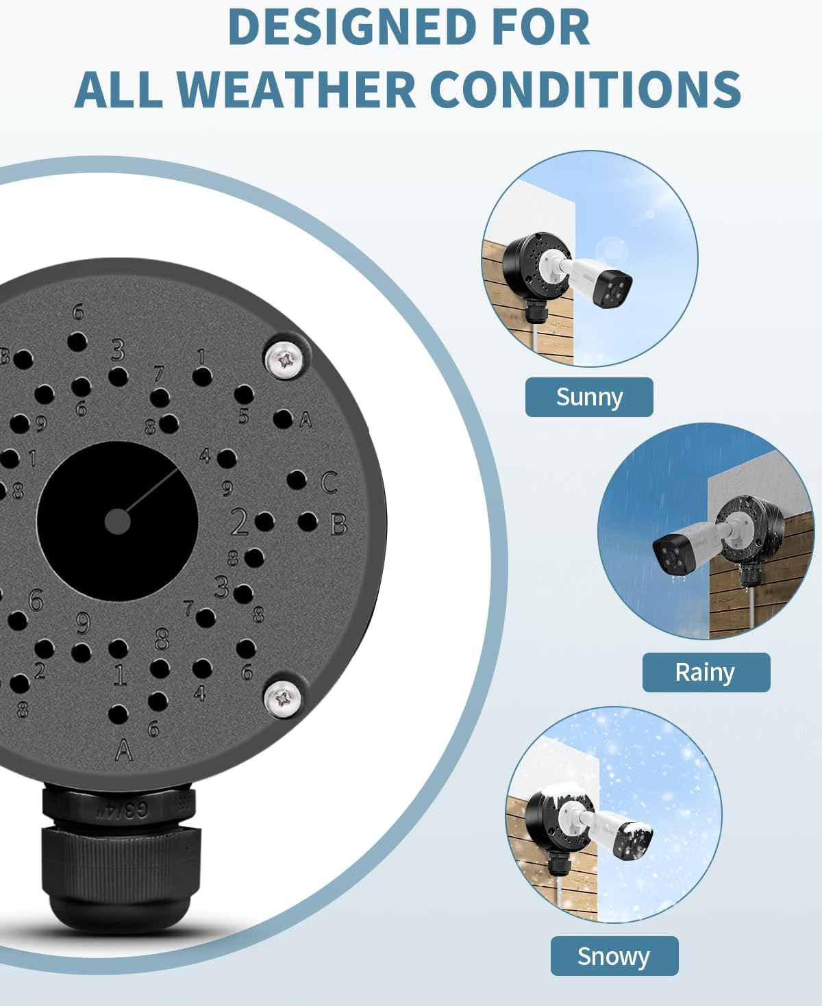 metal security camera junction box, cable concealment box, package contents