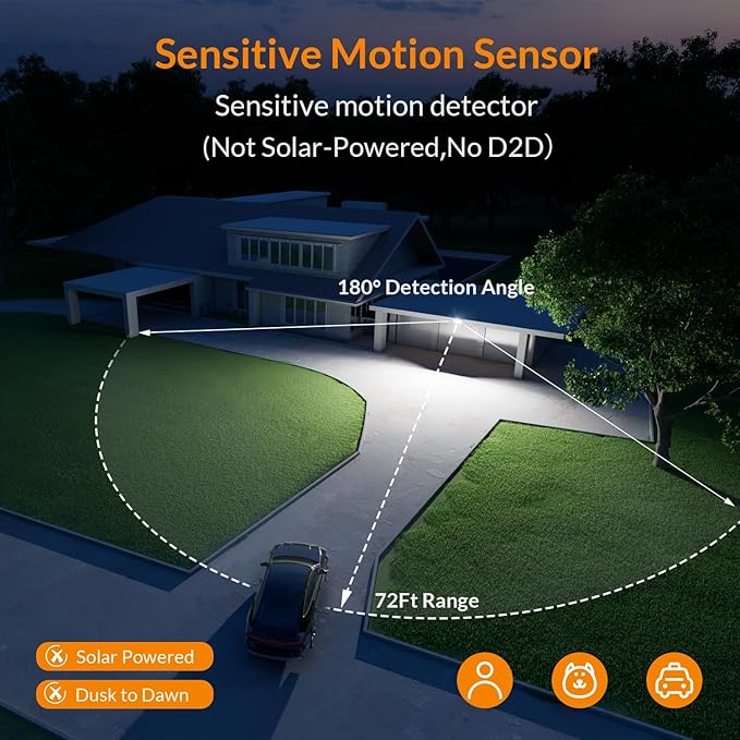 LEPOWER LED Security Light Motion Sensor Light Outdoor, 38W 4200LM Motion