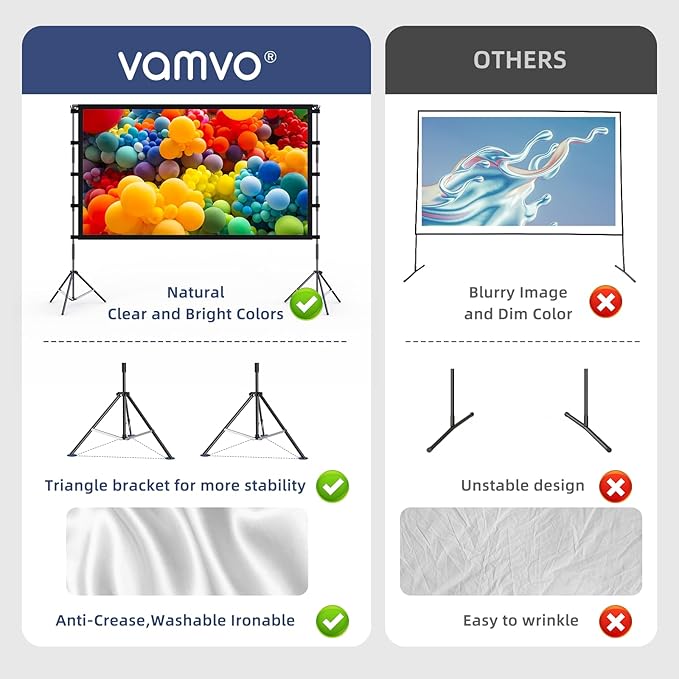 Projector Screen Outdoor, Vamvo Projector Screen