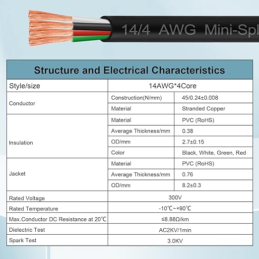 MOOKEERF 14/4 AWG Mini-Split Cable - 50FT 14 AWG 4 Conductor Control Cable 300V