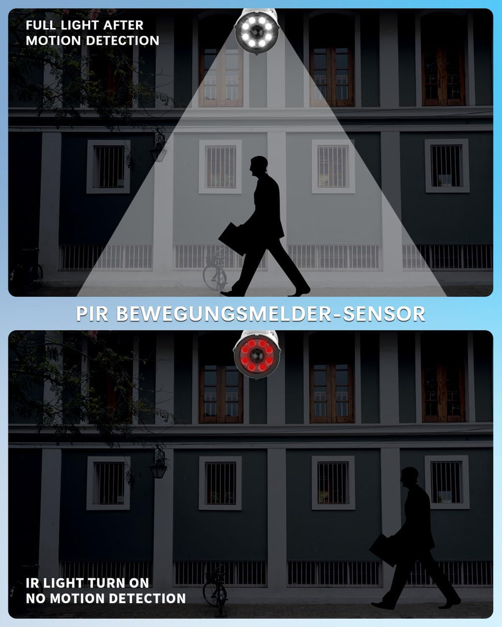WEILAILIFE Solar Motion Sensor Light Outdoor Wireless Security Floodlight