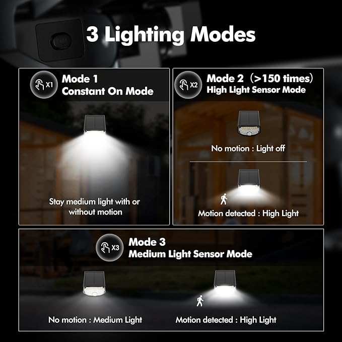 AloftSun Solar Motion Sensor Outdoor Lights, Waterproof Motion Sensor Spot