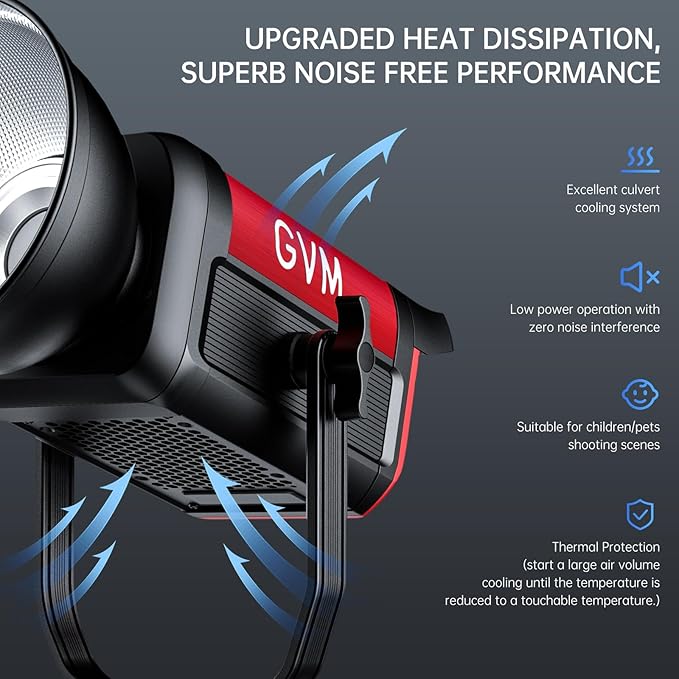 GVM 300W Photography Lighting Bi-Color Video Light