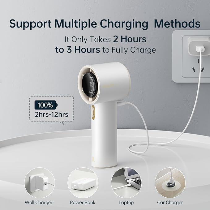 JISULIFE Portable Handheld Fan, Speed Adjustable Turbo Mini and 3600mAh Battery