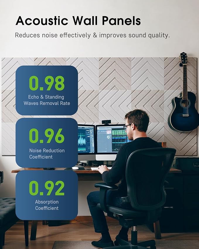 Woovio Sound Proof Foam Panels for Walls, 12 Pack Self-Adhesive Acoustic Panels