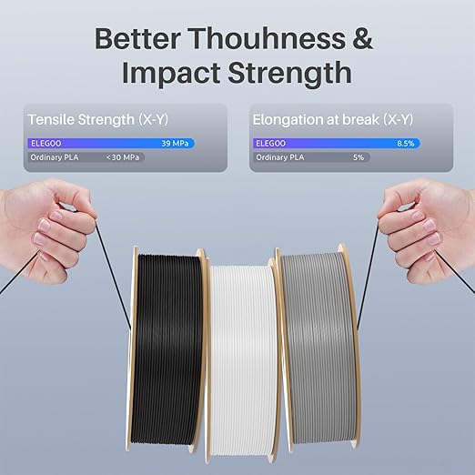 ELEGOO Rapid PLA Plus Filament 1.75mm Black 4KG, PLA+ 3D Printer Filament