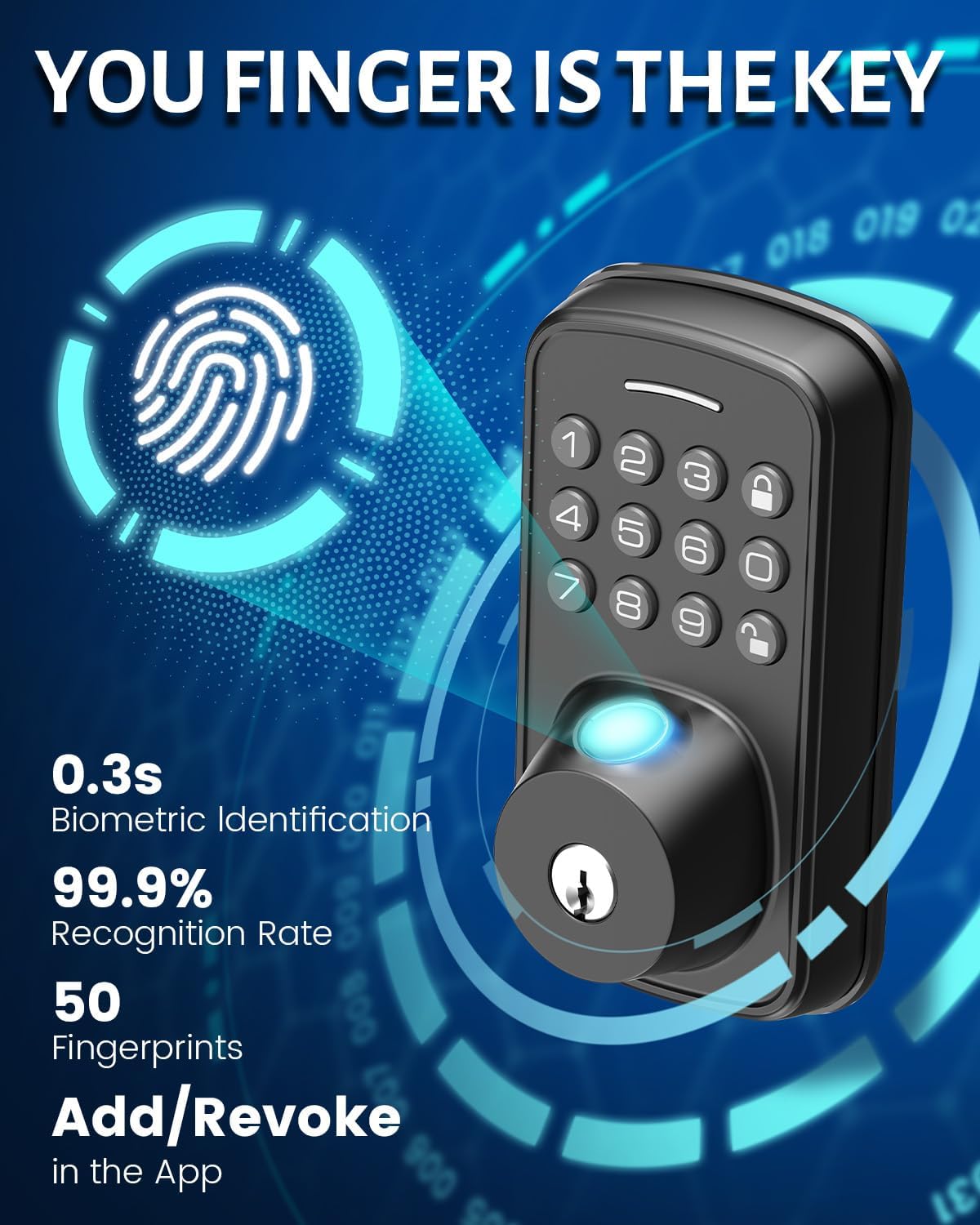 Keyless Entry Door Lock with Handle Set, Smart Door Lock with Fingerprint, 5 in 1 Unlock, Auto Lock Biometric Fingerprint Door Lock for Front Door, Easy Installation (Black)