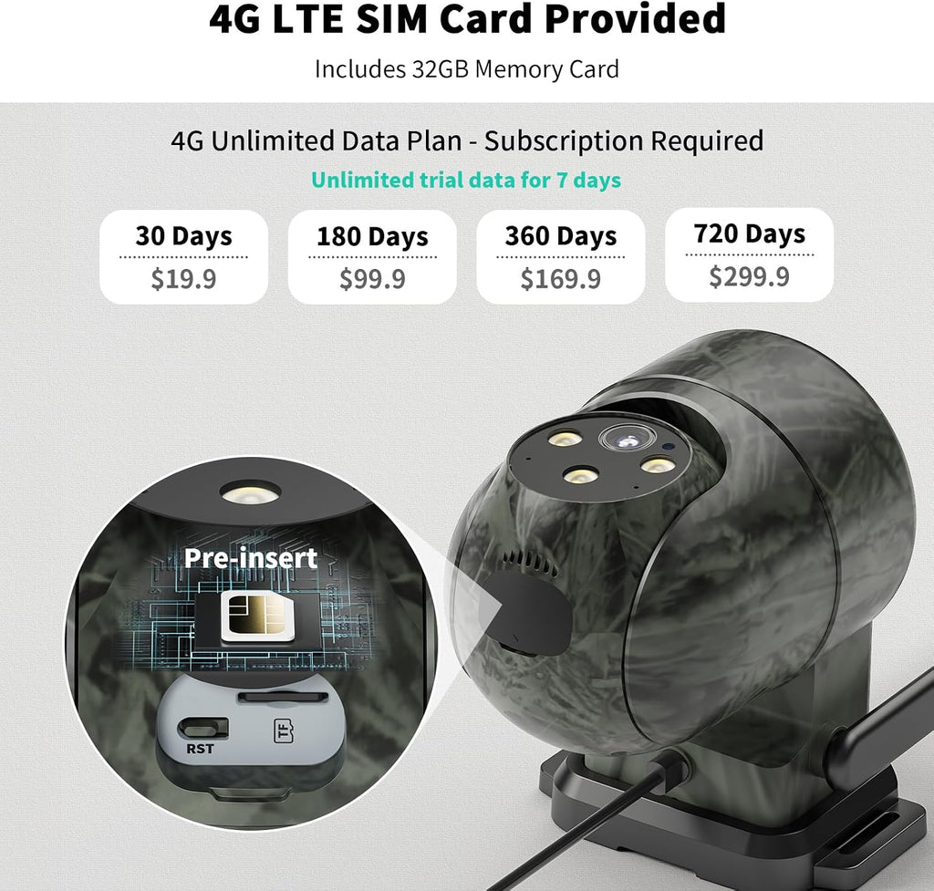 liwan wired 4g lte cellular security camera, no shown in use