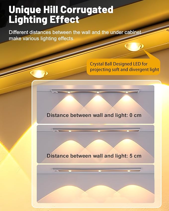 Pak Under Cabinet Lights, Rechargeable Motion Sensor Light Indoor, Wireless and (2 Pack)