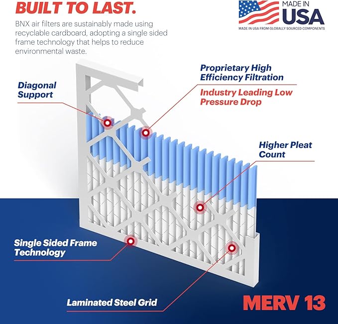 BNX TruFilter 16x20x1 MERV 13 AC Furnace Air Filter (12-Pack)