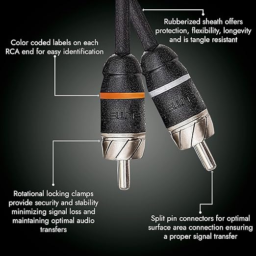 Elite Audio Premium Series 15ft. 2-Channel Car Audio RCA Cable – Double Shielded