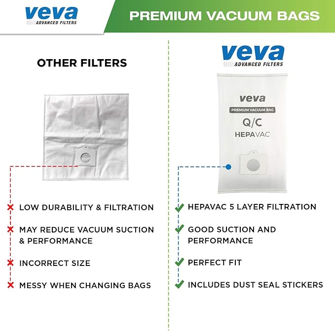 30 Pack Type Q/C 53292 HEPA Vacuum Bags