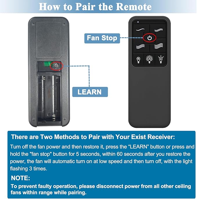 Replacement Remote for Westinghouse 7787900, 4-Speed Black Ceiling Fan Remote