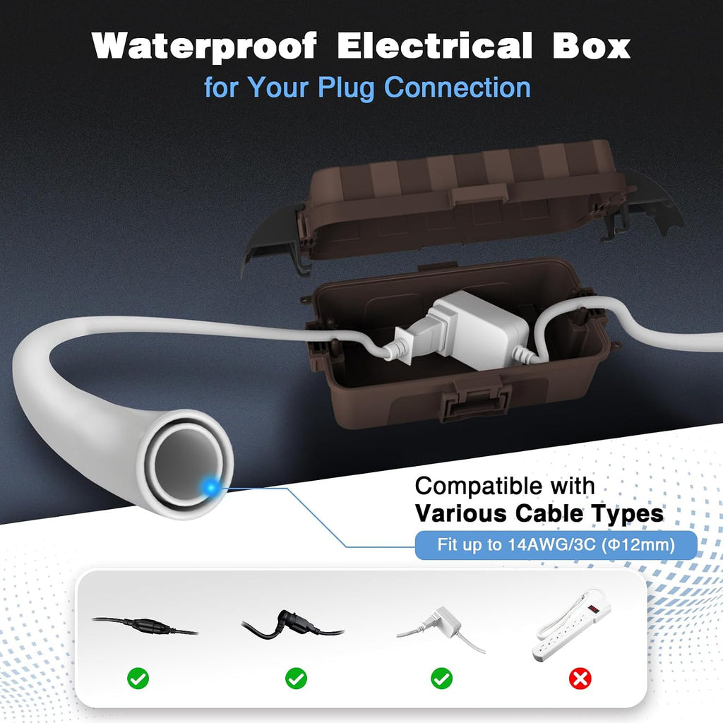 flemoon 2 pack ip55 outdoor electrical box waterproof, close-up detail