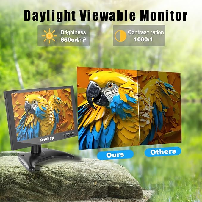 Suprlipy 10.1 Inch Mini Small HDMI Monitor 1920x1200 16:10 IPS Metal Housing