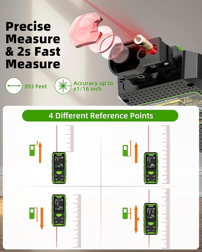 Huepar Professional Dual Laser Measuring Tool 393ft, Rechargeable Bilateral