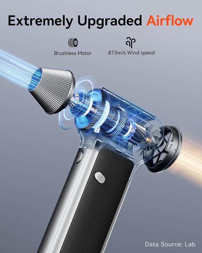 WOLFBOX MF200 Compressed Air Duster