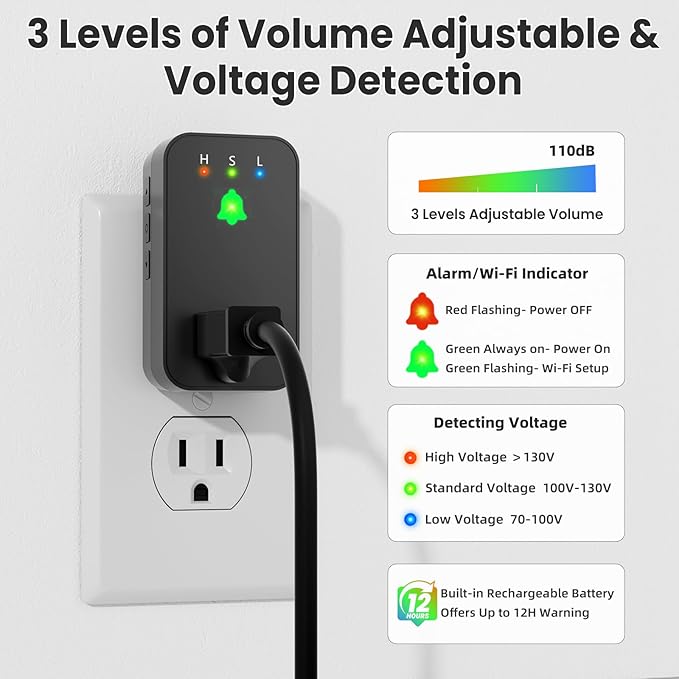 Power Failure Alarm WiFi, Smart Power Outage Alarm