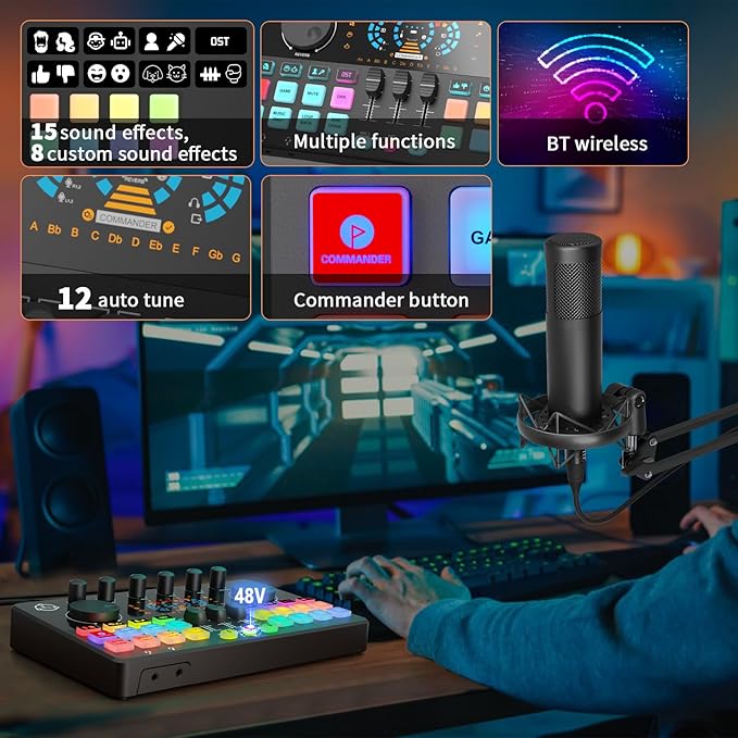 Podcast Equipment Bundle for 2, Audio Interface