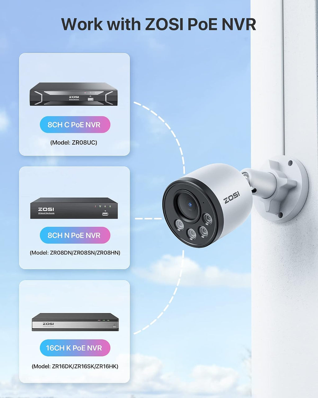 zosi zg1804e 4mp add-on camera with audio,outdoor poe shown in use