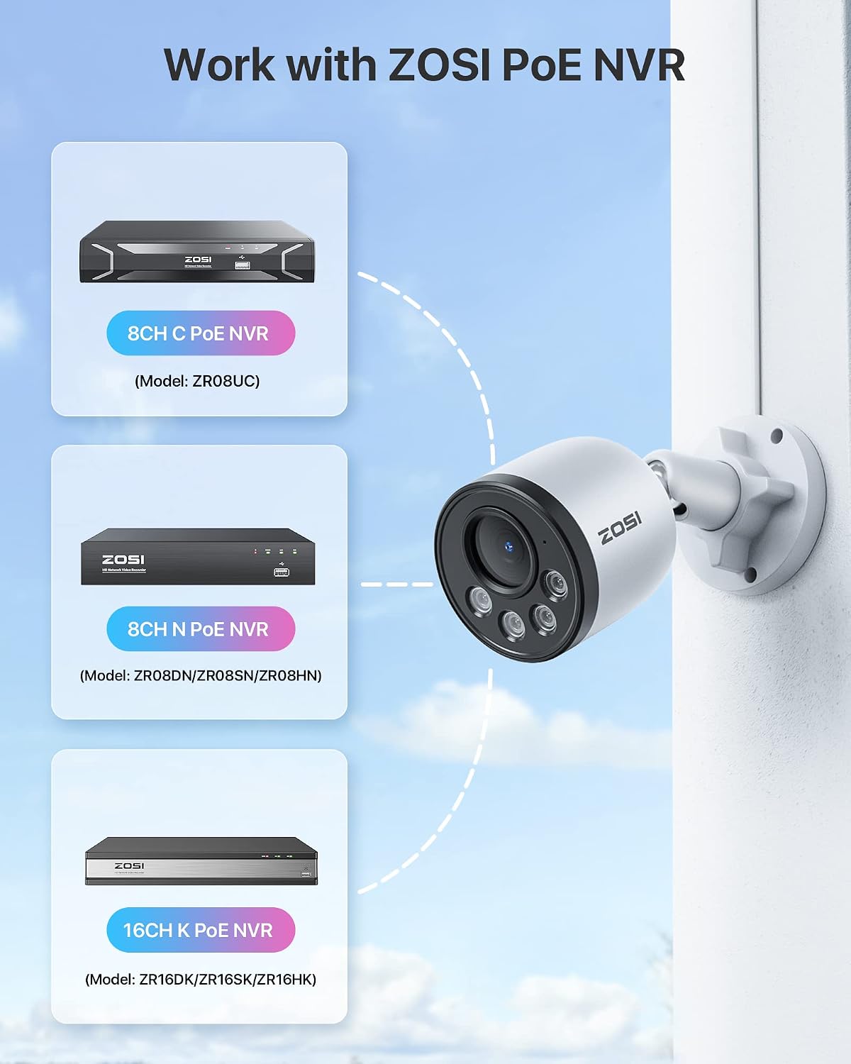 zosi zg1804e 4mp add-on camera with audio,outdoor poe shown in use