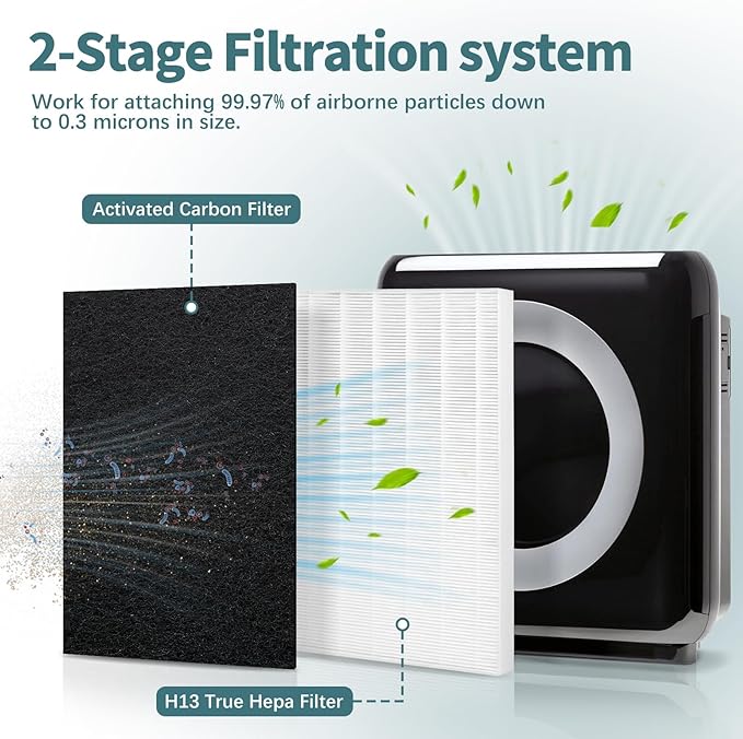 AP-1512HH Filter Compatible