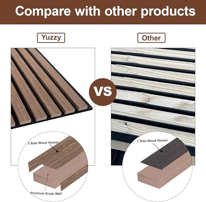 Yuzzy Wood Panels for Wall (4 PCS)