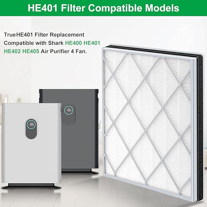 HE401 Filter Replace for Shark 4 Replacement, Compatible